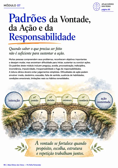 Capa do Módulo 07 — Vontade, ação e responsabilidade